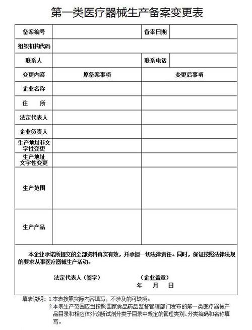 第一类医疗器械生产备案变更表