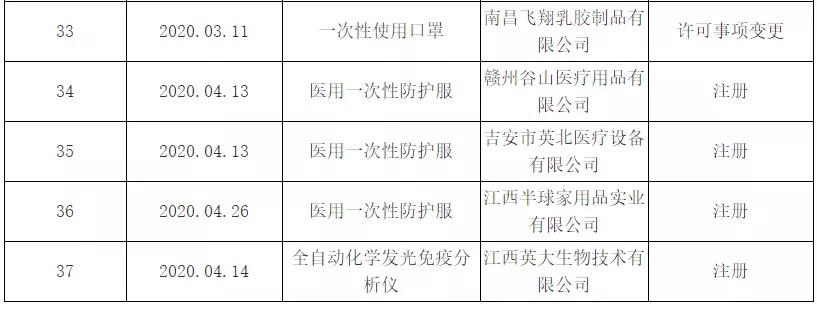 医疗器械注册.jpg