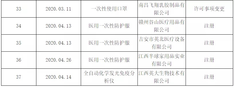 医疗器械注册.jpg