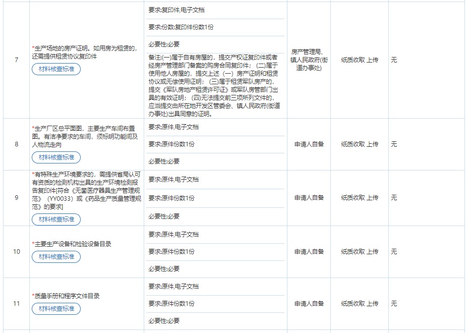 医疗器械生产许可证.jpg