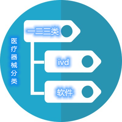 医疗器械分类目录